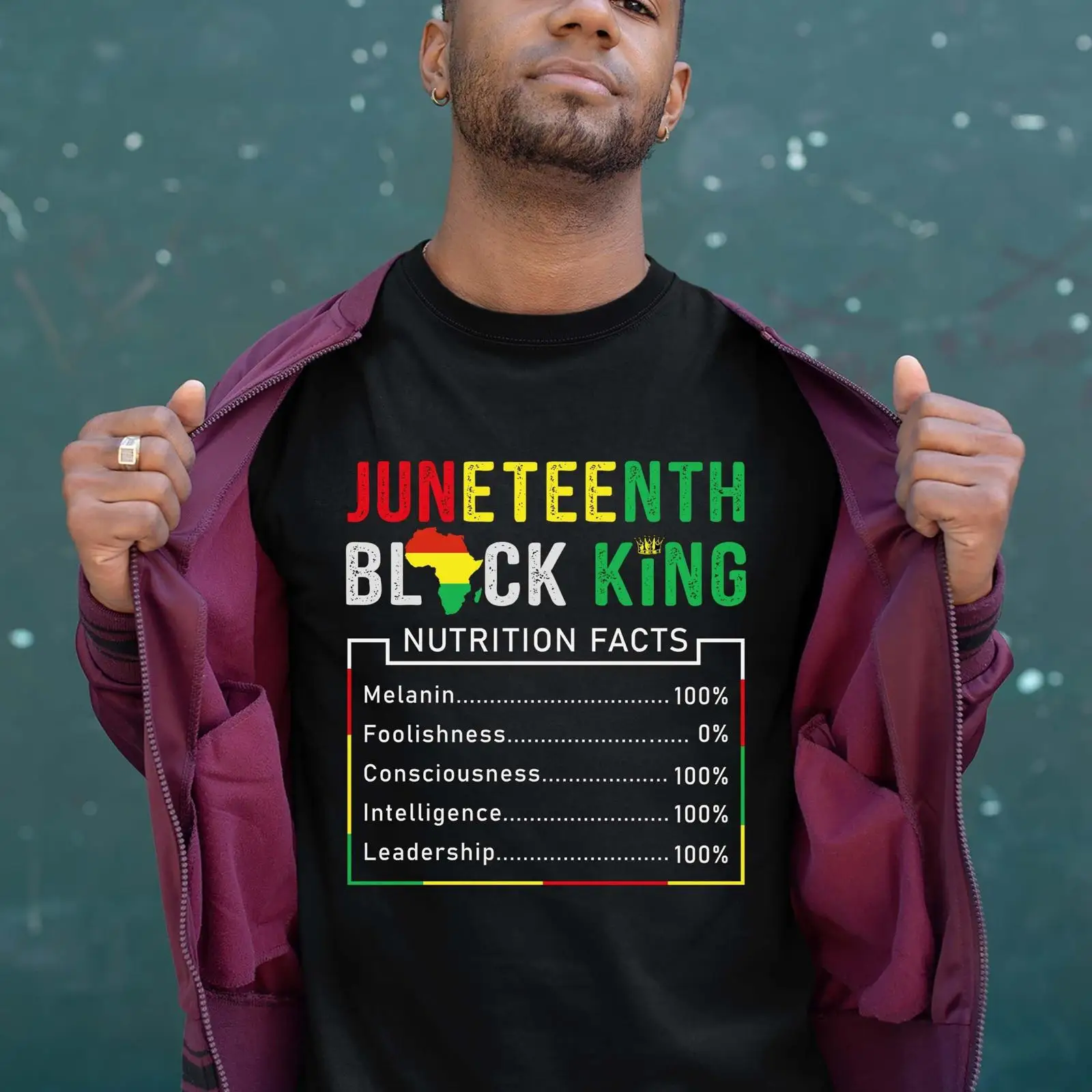 Футболка Juneteenth Black King – обзор и цена Men'S Fashion History